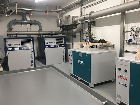 Die Abbildung zeigt eine technische Umgebung mit mehreren Geräten zur Luftförderung und -verarbeitung. Darunter befinden sich zwei Delta Blower von AERZEN sowie ein Gerät von RENNER. Sichtbare Rohre und Armaturen deuten auf ein komplexes System zur Luftzirkulation hin.