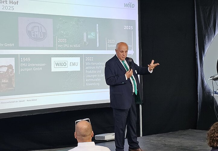 Ein Mann in Anzug hält einen Vortrag vor einer Präsentation, die die Entwicklung des Unternehmens Wilo von 1949 bis 2025 zeigt. Zu sehen sind verschiedene Meilensteine und das Logo der Firma. Im Vordergrund sitzen Zuhörer, die dem Vortrag aufmerksam folgen.